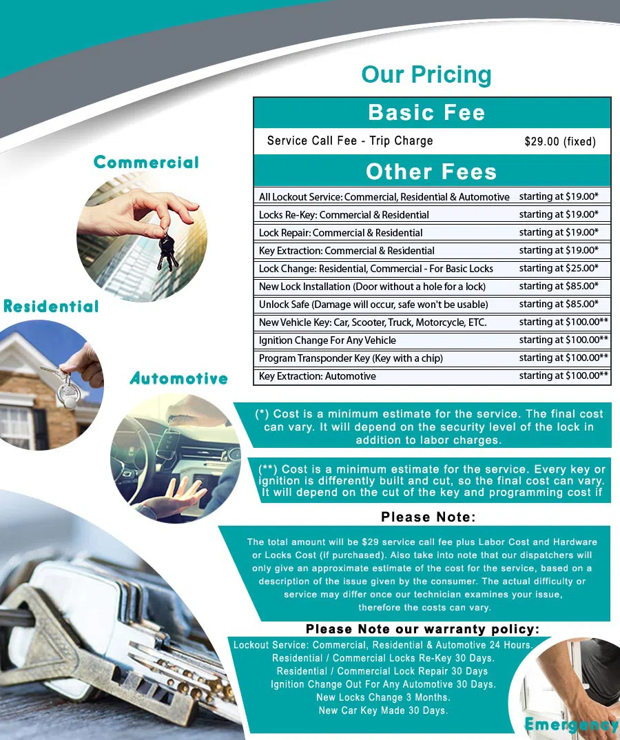 Top Locksmith Services Riverside, CA 909-346-2700